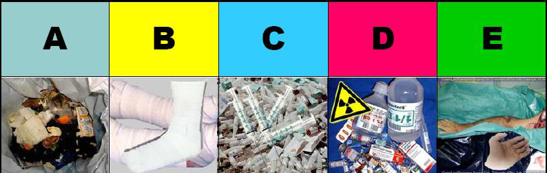 a collage of different types of objects
