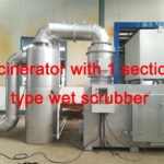 The Business Case for On-Farm Incineration: ROI and Cost Analysis