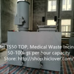 how much is the adverage cost for medical waste disposal per year per hospital in the us
