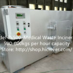 Industry Innovations: Emerging Technologies in Animal Carcass Incineration