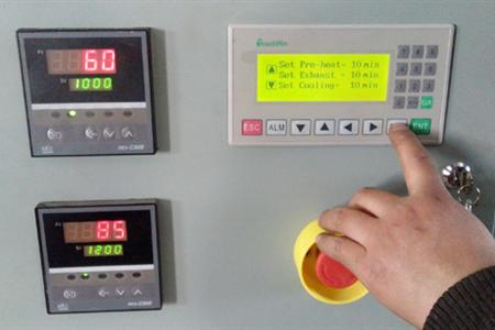 The Challenges and Triumphs of Implementing Animal Incinerators in Rural Areas