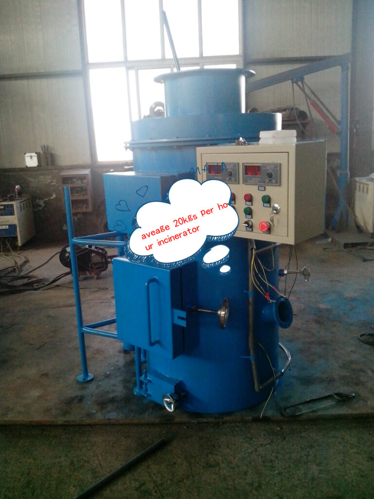 Sustainability Reporting and Incineration: Demonstrating Environmental Responsibility